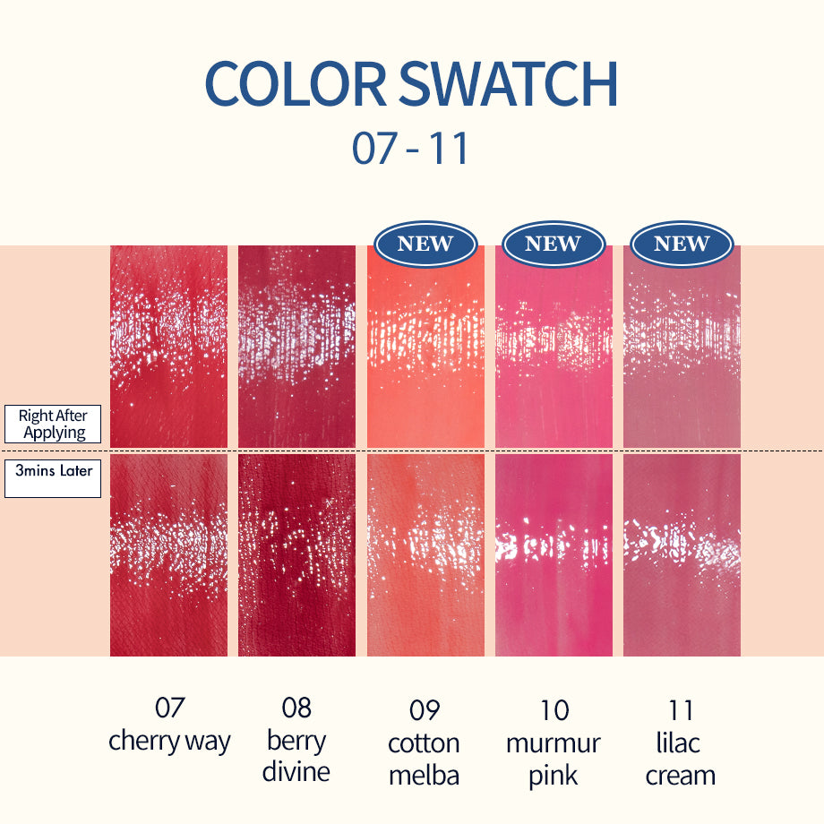 rom&nd DEWY·FUL WATER TINT Milk grocery series – romandglobal